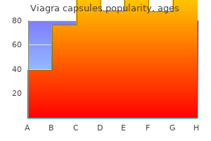 generic 100 mg viagra capsules visa