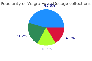 buy viagra extra dosage 150mg with amex