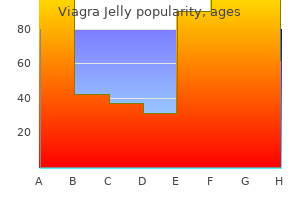 viagra jelly 100mg without prescription
