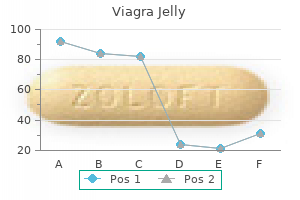 buy cheap viagra jelly 100 mg on line