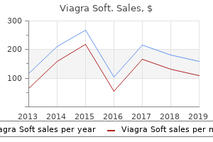 discount 50 mg viagra soft amex