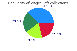 generic 50 mg viagra soft visa
