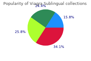 100mg viagra sublingual visa