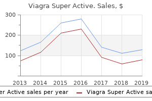 order 50mg viagra super active visa