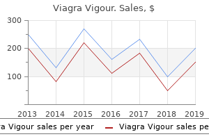 cheap viagra vigour 800 mg free shipping