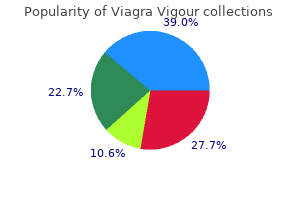 purchase 800mg viagra vigour mastercard