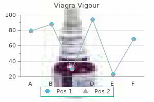 trusted 800mg viagra vigour