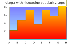 purchase viagra with fluoxetine 100/60mg overnight delivery