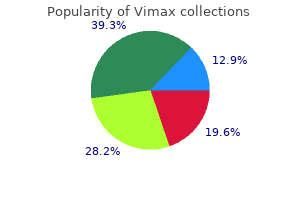 generic vimax 30caps mastercard