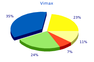 buy cheap vimax 30caps on-line