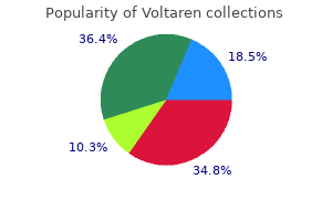 cheap voltaren 50mg free shipping