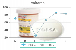 generic voltaren 50mg with amex