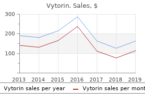 buy vytorin 20mg with visa
