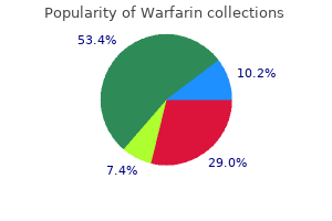 order warfarin 1 mg with mastercard