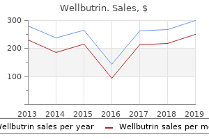 buy 300 mg wellbutrin with visa