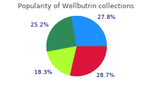 buy wellbutrin 300 mg line