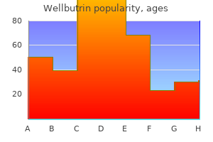 buy 300 mg wellbutrin overnight delivery