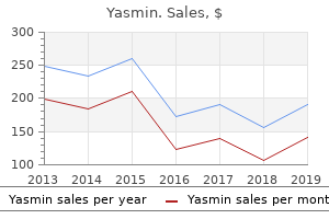 yasmin 3.03mg with visa