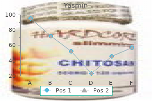 discount 3.03mg yasmin amex