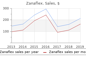 discount zanaflex 4mg online