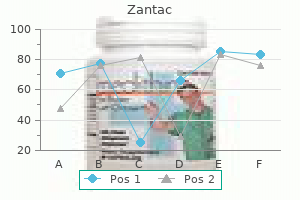 buy discount zantac 150 mg on line