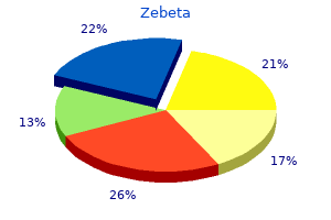 cheap zebeta 10 mg on-line