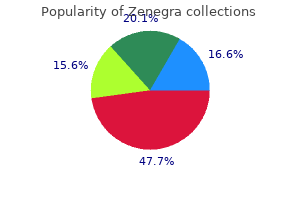 order zenegra 100 mg with amex