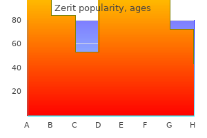 40mg zerit otc