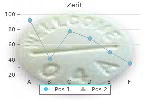 purchase 40mg zerit with mastercard