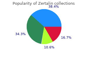 buy generic zertalin 500mg line