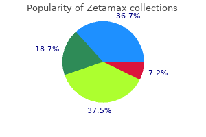 order 100 mg zetamax visa