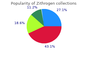 250mg zithrogen overnight delivery