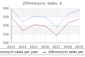 order zithromycin 100 mg without a prescription