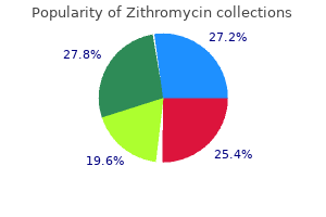 zithromycin 250mg fast delivery