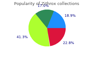 buy zithrox 100 mg