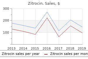 generic 100mg zitrocin mastercard