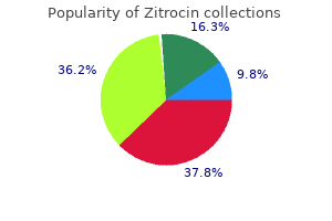 generic 250mg zitrocin visa