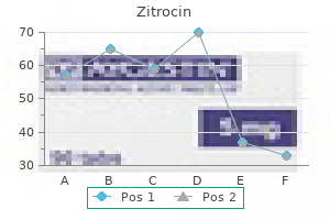 purchase zitrocin 100mg overnight delivery