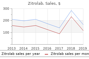 purchase 500mg zitrolab with mastercard