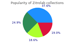 generic zitrolab 500mg on-line