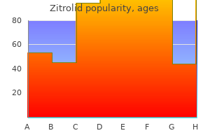 discount zitrolid 100mg free shipping
