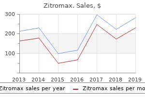 order 250mg zitromax with mastercard