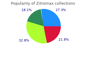purchase 100mg zitromax overnight delivery