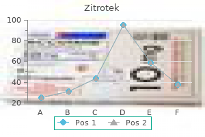 generic 500mg zitrotek visa