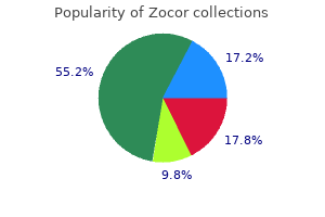 cheap zocor 10mg fast delivery