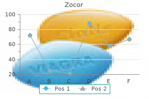 buy zocor 40mg free shipping