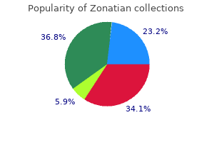 order 5 mg zonatian with mastercard