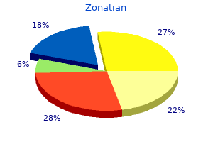 order zonatian 40mg line