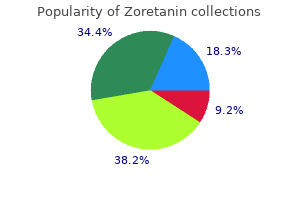 10 mg zoretanin