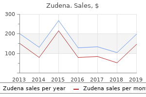 discount zudena 100mg mastercard